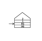 Erdgeschoss